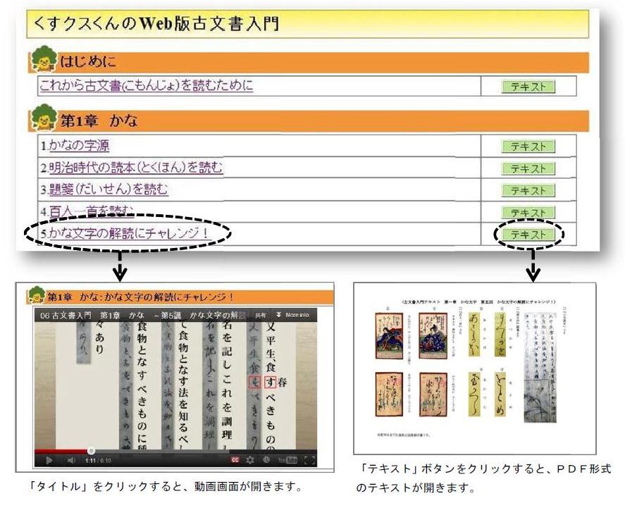 コンテンツの説明