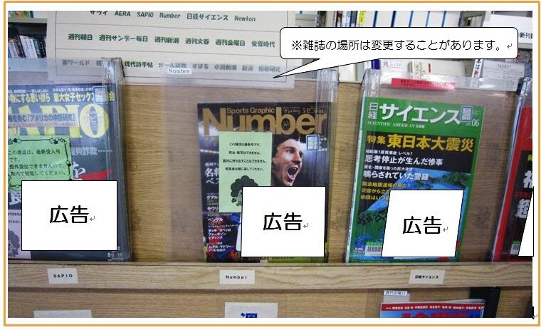 雑誌広告イメージ図